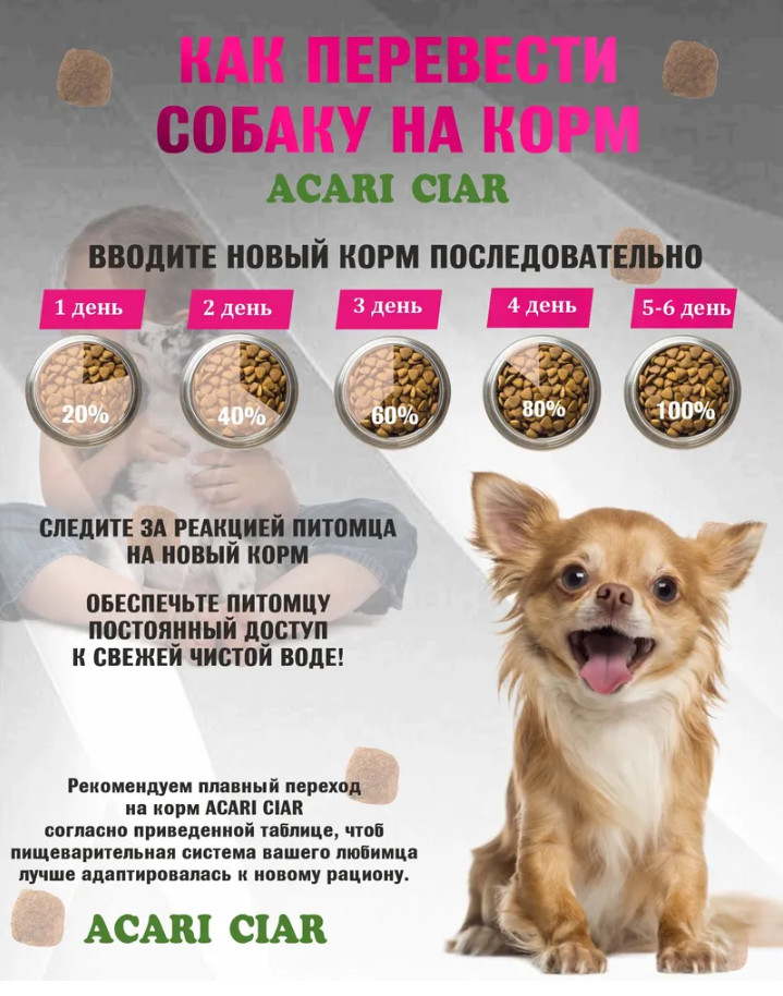 Корм Акари Киар Аврора Мини говядина для собак