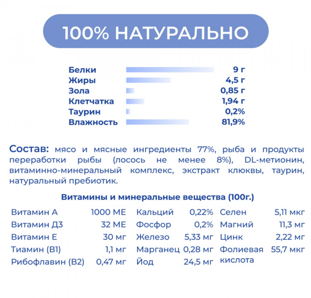 Консерва Jarvi Стерил Лососем (ламистер) для стерилизованных кошек 100 г: ПАШТЕТ