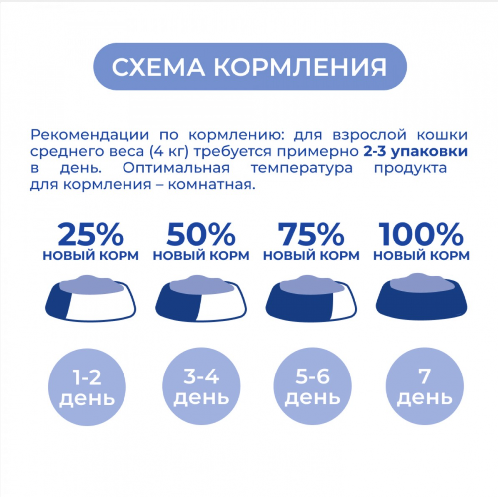 Консерва Jarvi Стерил Лососем (ламистер) для стерилизованных кошек 100 г: ПАШТЕТ